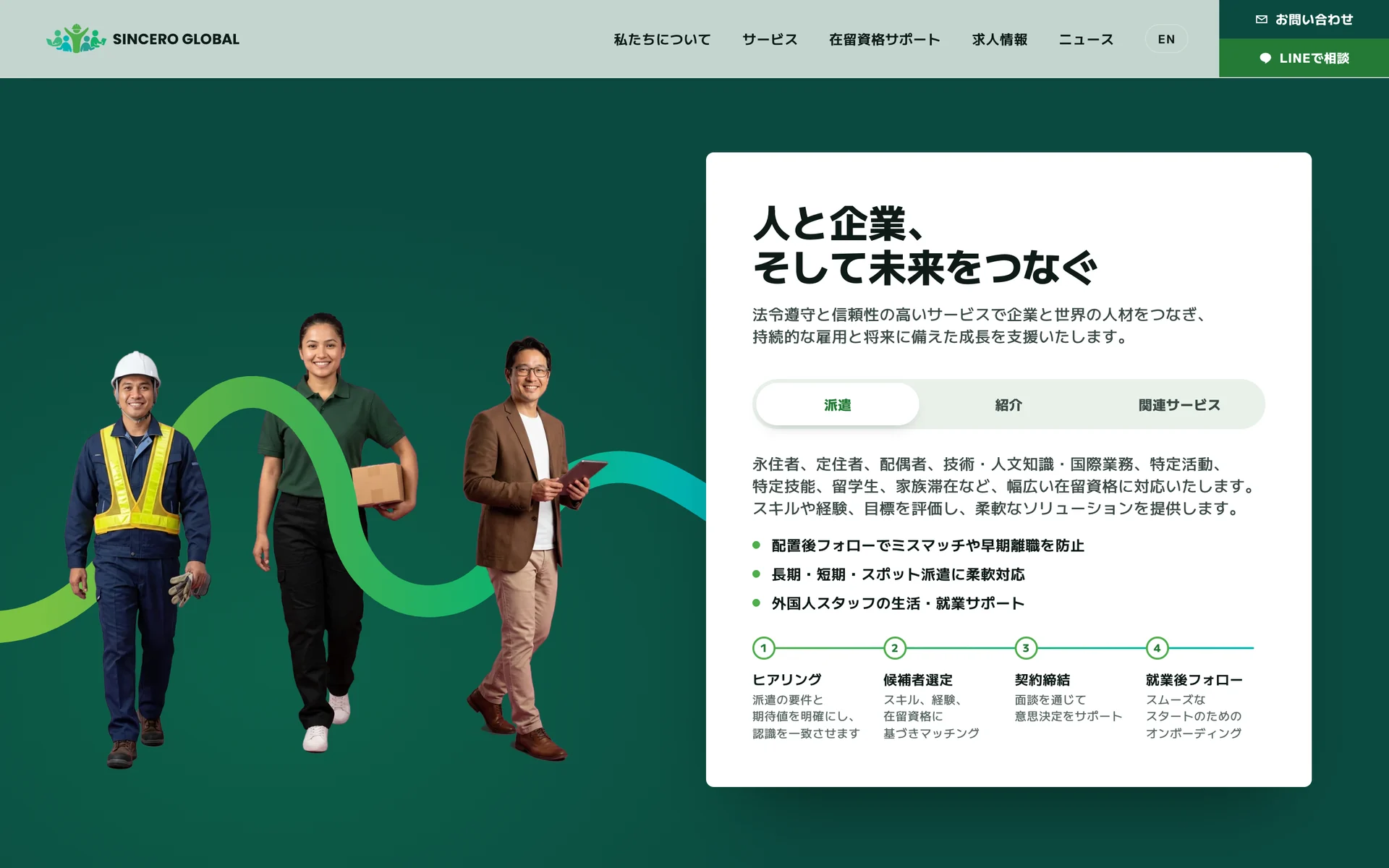 サービス欄。緑の地を歩く3人と、派遣・紹介・関連サービスのタブと4つの手順